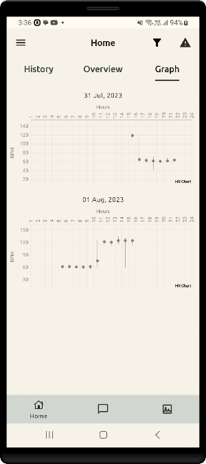 Oom Cardio Screenshot 3