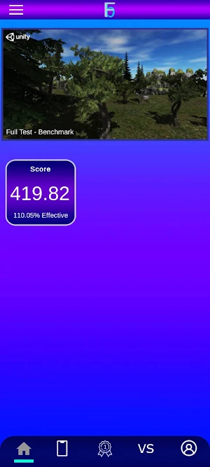 Final Benchmark Screenshot 0