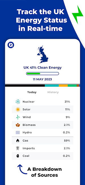 UK Zero: Climate App Screenshot 0