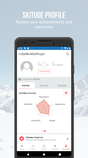 Hafjell Kvitfjell Screenshot 3