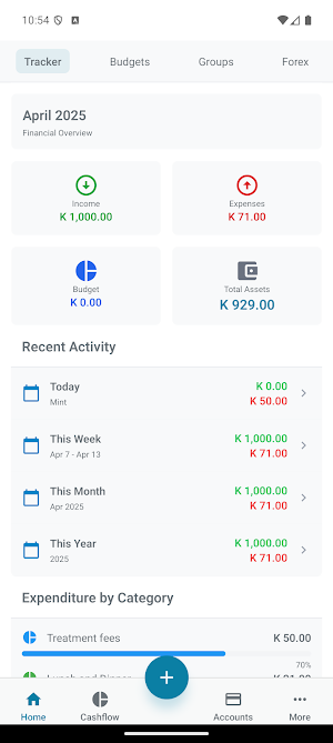 KwachaKash Screenshot 0