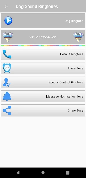 Dog Sound Ringtones Screenshot 2