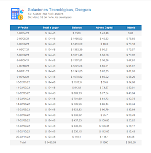 loanCal: Loan Calculator Screenshot 3