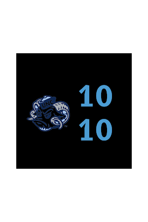 UNC Tar Heels Classic Screenshot 3