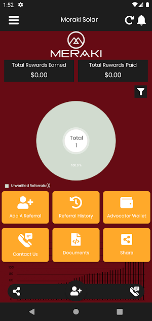 Meraki Solar Screenshot 2