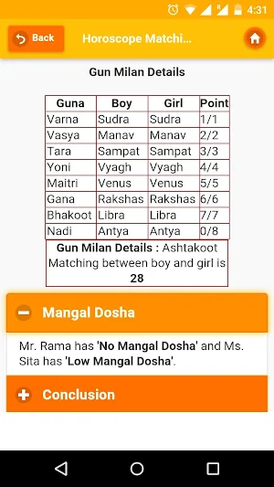Kundli Software - Astrology 2020 Horoscope Screenshot 3