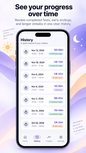 Fasting Timer & Tracker Screenshot 1