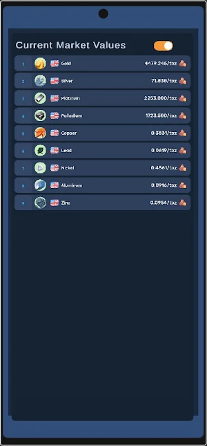 Mineral Library Screenshot 0