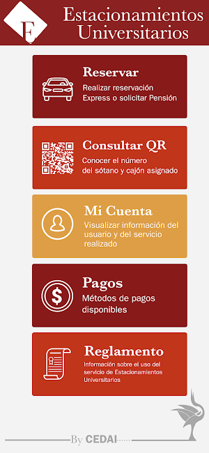 Estacionamientos Screenshot 1