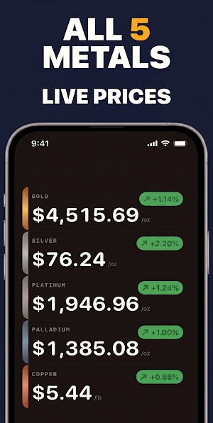 Gold & Silver Prices Live Screenshot 3