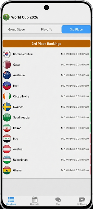 Lịch thi đấu World Cup 2026 Screenshot 1
