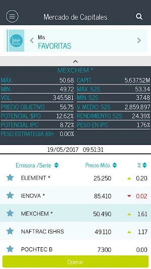 Casa de Bolsa Bx+ Móvil Screenshot 3