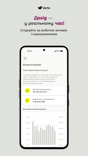 Varto Investments Screenshot 1
