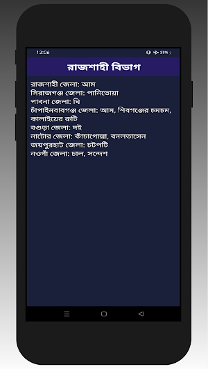 ৬৪ জেলার বিখ্যাত খাবার সমূহ Screenshot 3