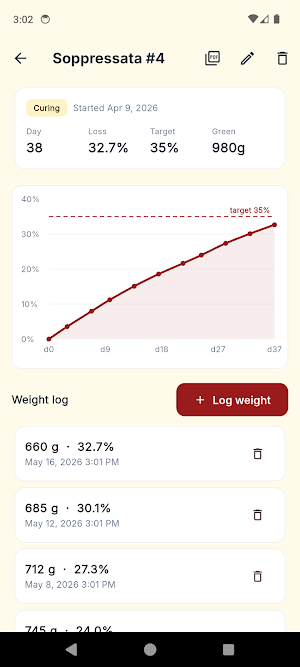 CharcuterieLog: Salami Tracker Screenshot 1