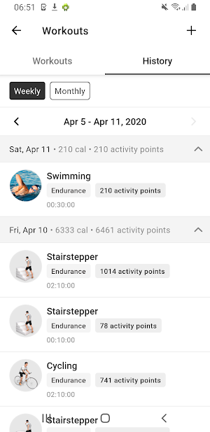 YMCA of the Tri Valley Screenshot 3