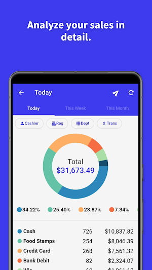 UpfrontPOS Cloud Screenshot 1