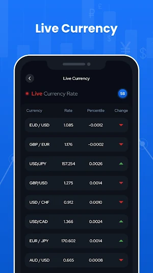 Live Currency Exchange Rates Screenshot 3