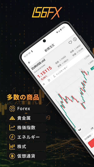 IS6FX Trading Platform Screenshot 0