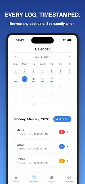 Countly Daily Screenshot 2