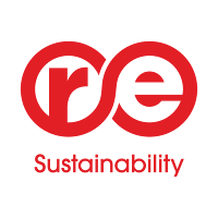 ReSustainability