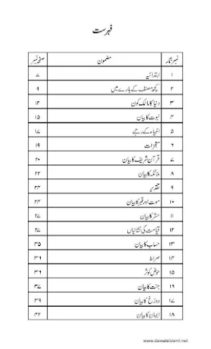 kitab ul aqaid Screenshot 0