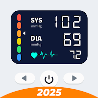 Blood Pressure Plan