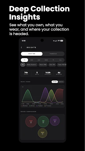 Watchflo Screenshot 3