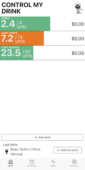 Control my drink: alco tracker Screenshot 1