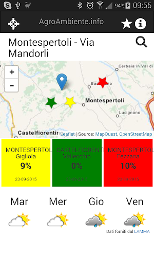 AgroAmbiente.Info Screenshot 2