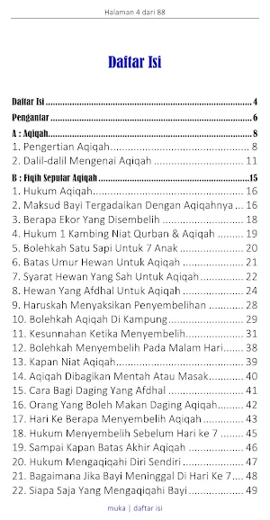 Fiqih Aqiqah Madzhab Syafi’iy Screenshot 1
