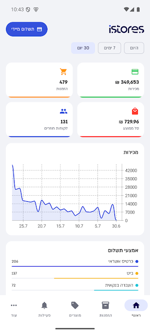 iStores — ניהול החנות Screenshot 1