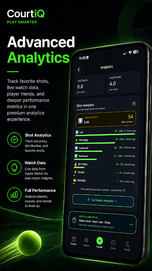 CourtIQ Screenshot 0