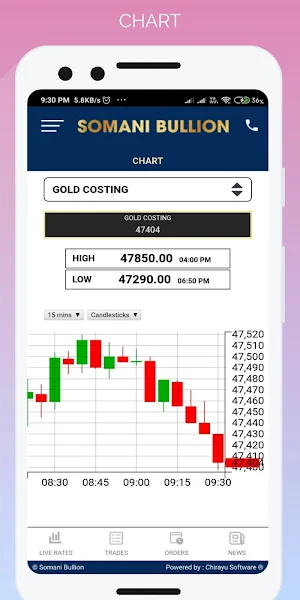 Somani Bullion Screenshot 2