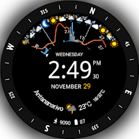 SuperWatch