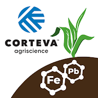 Soil Test