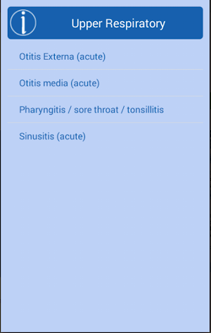 Antibiotics Herts&W Essex ICS Screenshot 2
