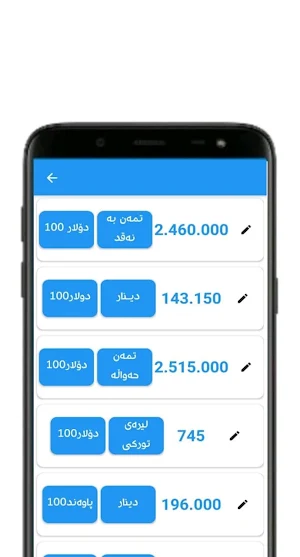 بۆرسەی جیهان Screenshot 1