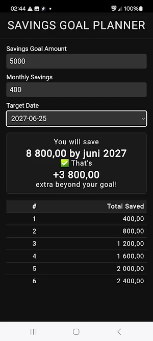 Savings Goal Planner Screenshot 1