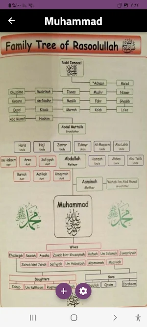 Hajj meaningمناسك الحج Screenshot 3