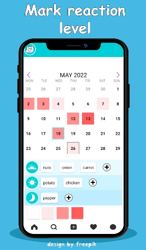 Food allergy diary Screenshot 2