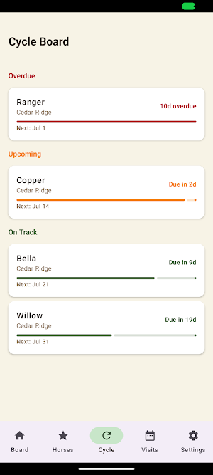 HoofCycle Screenshot 1