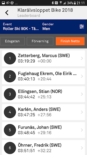 Klarälvsloppet Screenshot 3