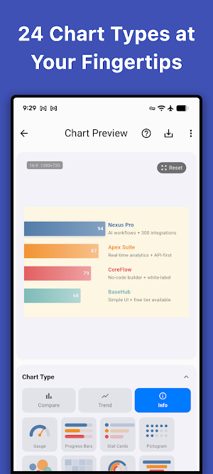 TXToCHART – Text to Charts Screenshot 1