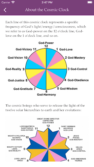 Mother Mary's Cosmic Clock Screenshot 3