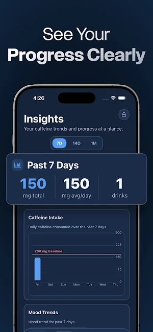 QuitCaff: Caffeine Tracker Screenshot 1