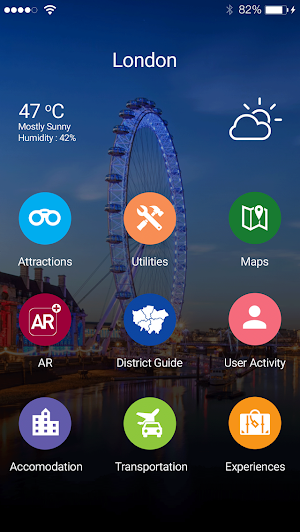 London Travel - Pangea Guides Screenshot 0