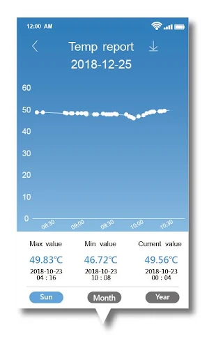 Netvox IoT M2 Screenshot 2