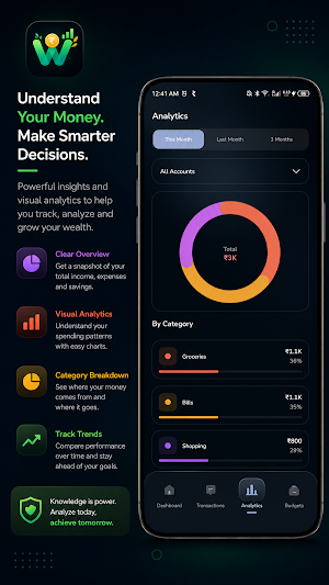 WealthWisp - Budget Tracker Screenshot 2