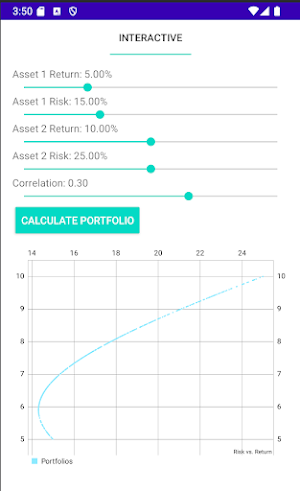 Modern Portfolio Theory Screenshot 0